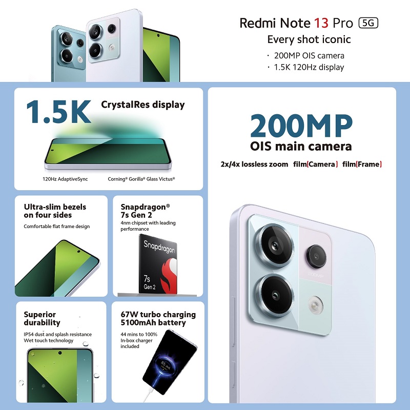 redmi 13pro 5g plus
