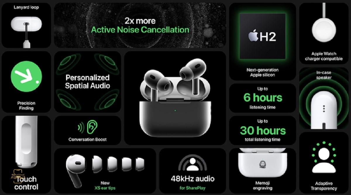 Airpods pro 2 type c