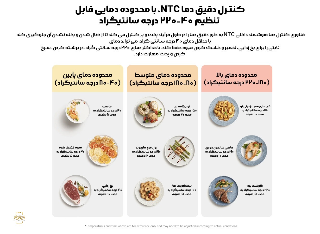 هواپز هوشمند شیائومی